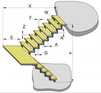 Металлическая лестница с поворотом 180°, с тетивой зигзаг и площадкой