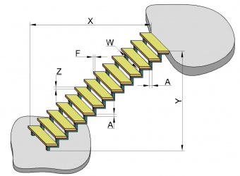 Металлическая прямая лестница с тетивой зигзаг, одномаршевая
