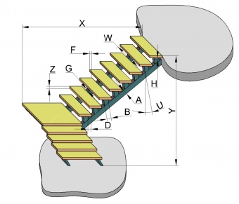 Металлическая лестница с поворотом 90°, с тетивой зигзаг и площадкой